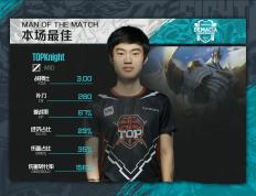 开云平台-关于RNG逆转SHR，Knight2关键制胜的信息