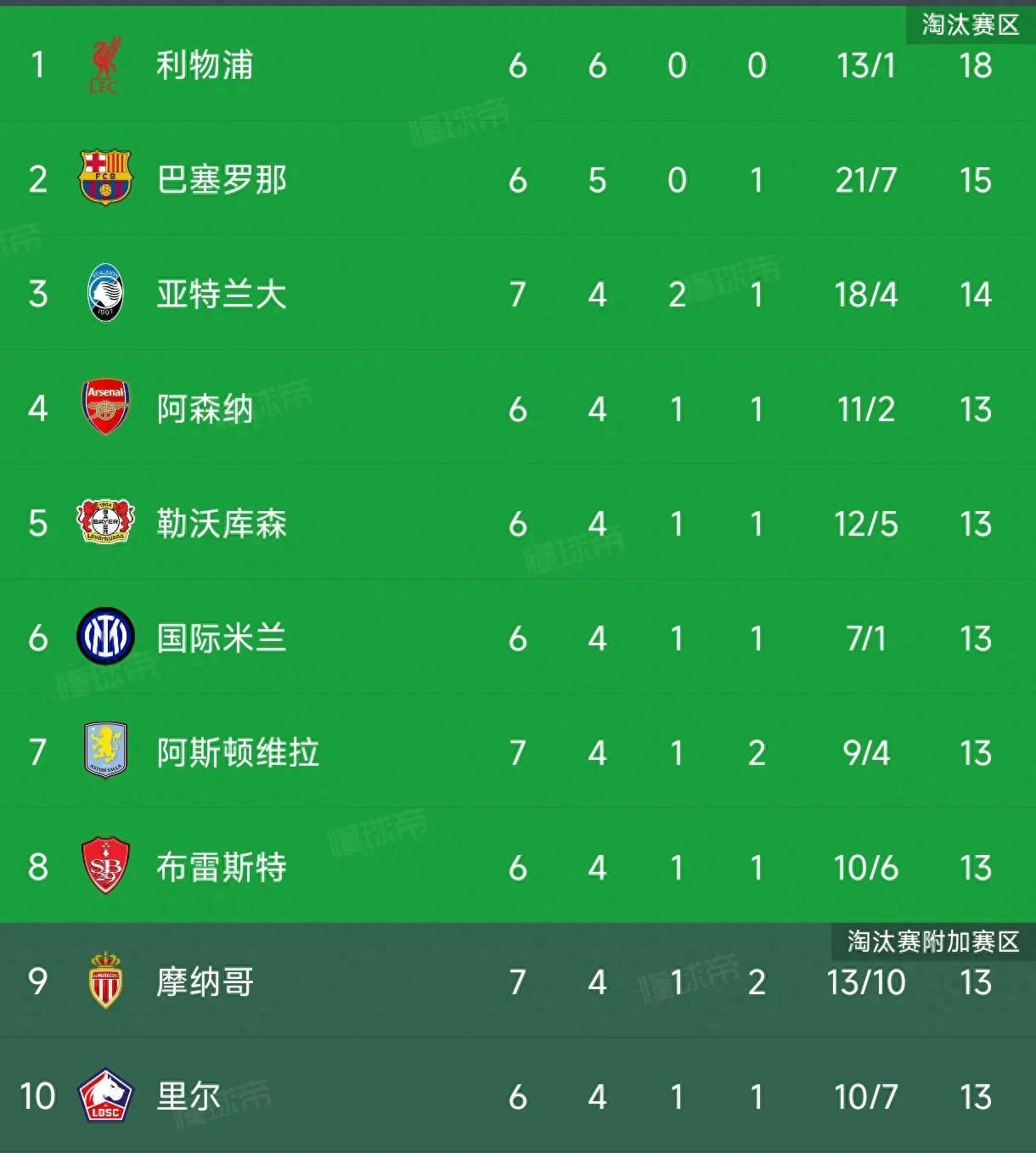 开云平台-无冷门！欧预赛比赛前景向好，实力悬殊或成变数的简单介绍