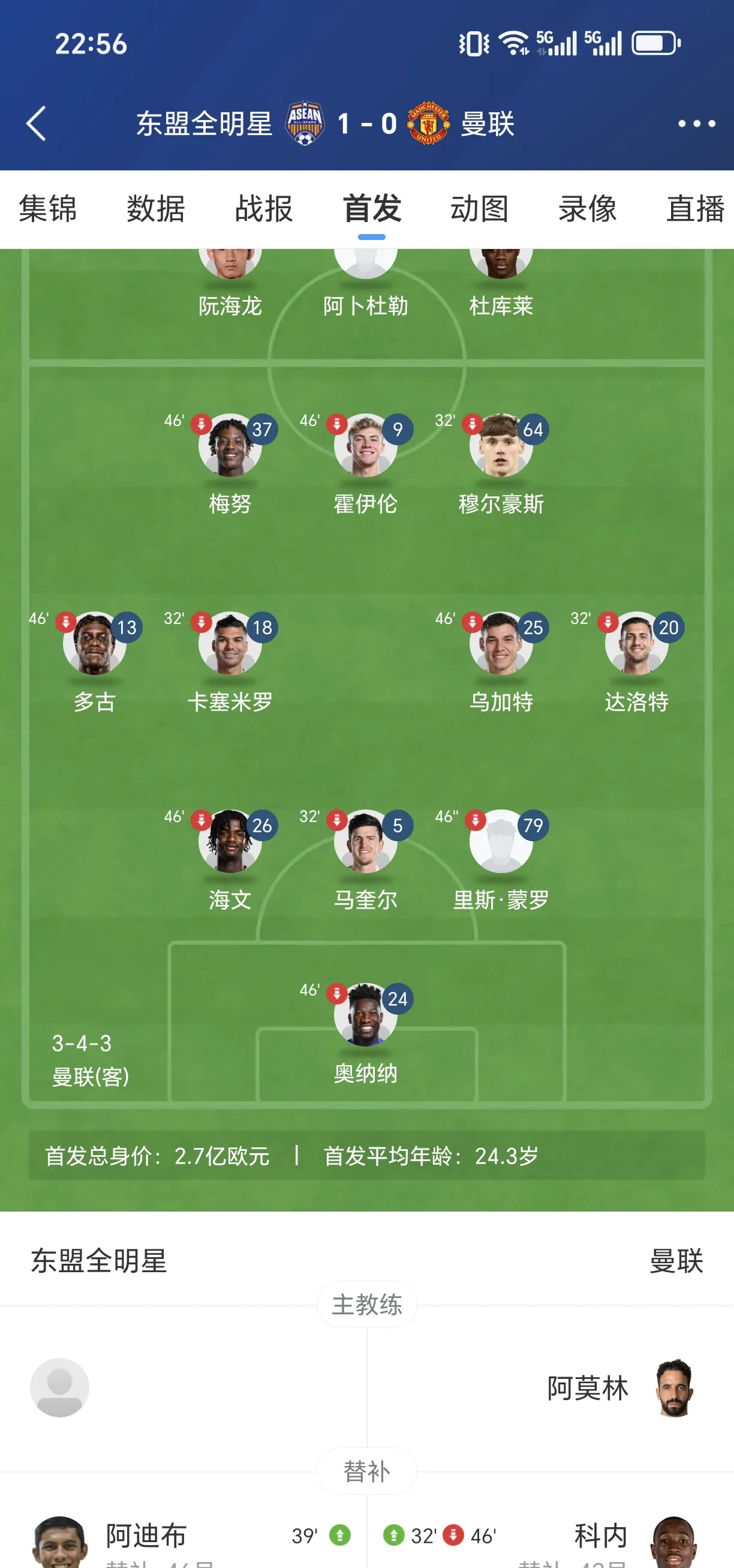 开云体育登录-曼联连胜崛起，争夺英超亚军席位