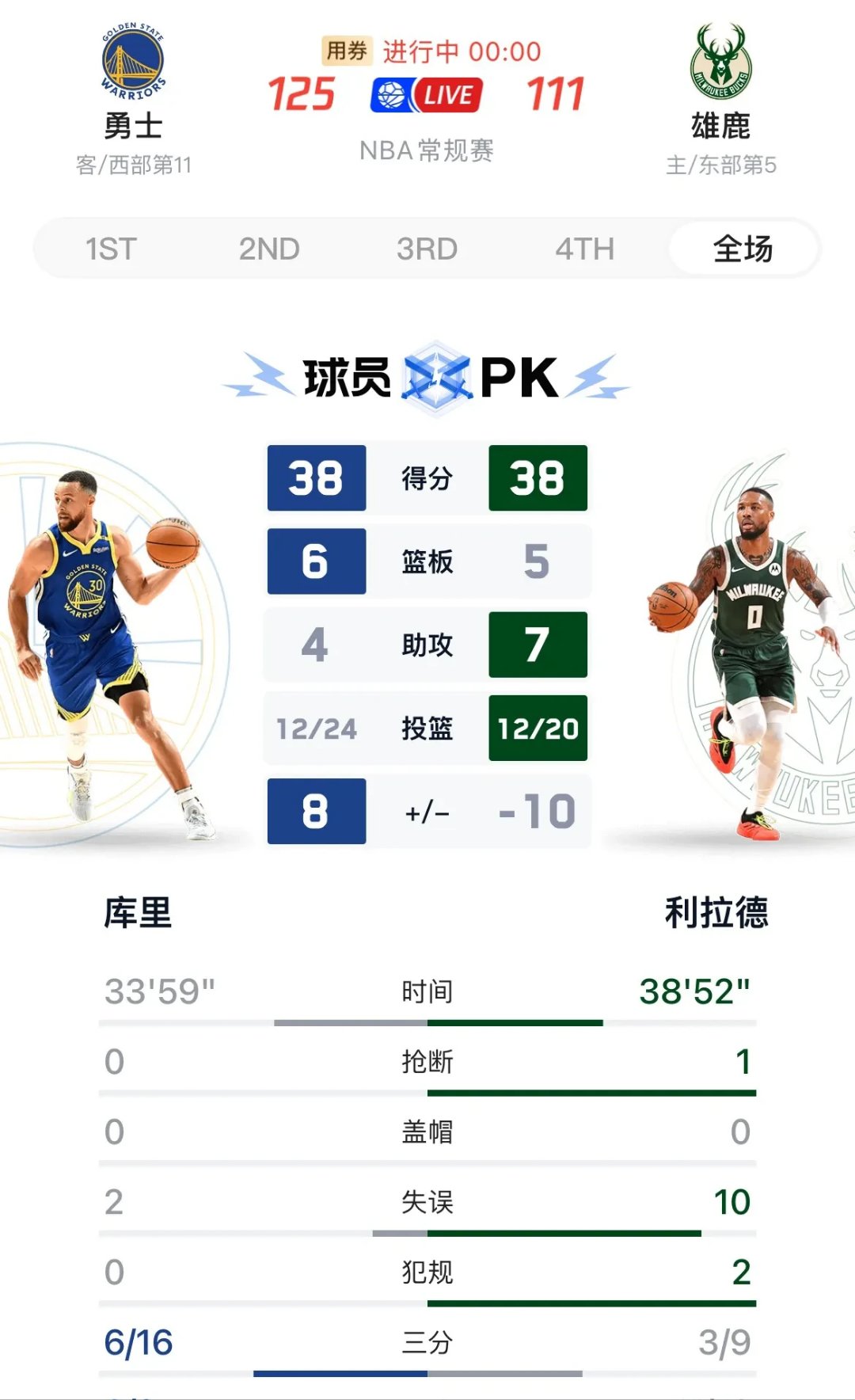 开云体育APP下载-勇士在NBA中逆转梅西，比分揭晓